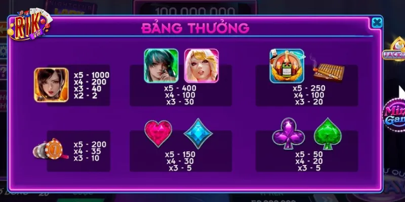 Hướng dẫn chinh phục Jackpot trong trò Night Club Lady 